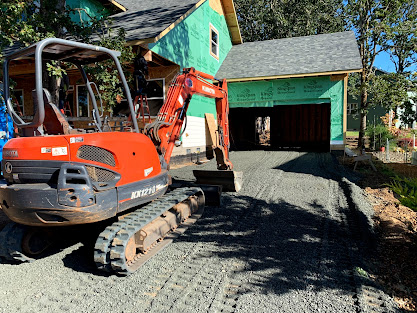 Remodeling project Salem OR