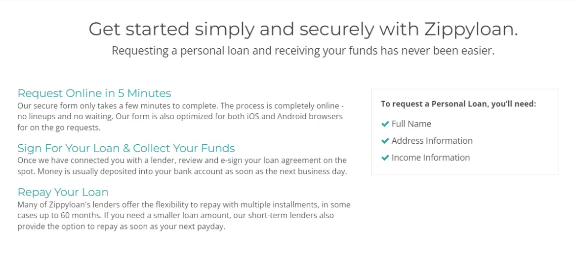 zippyloans review 3 zippyloans review 3