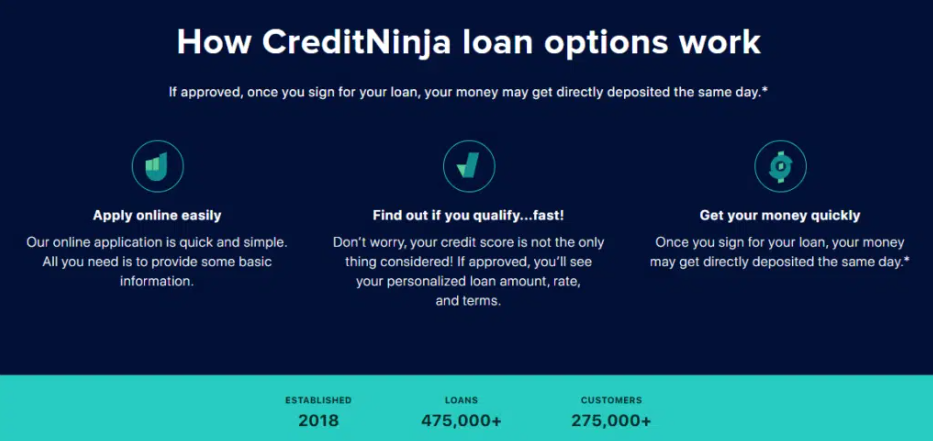 credit ninja review 2 credit ninja review 2