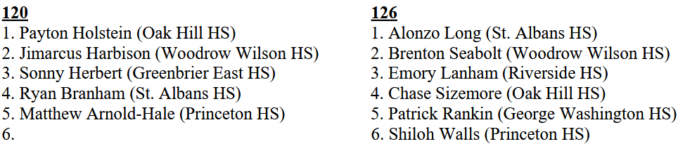 120 and 126 120 and 126