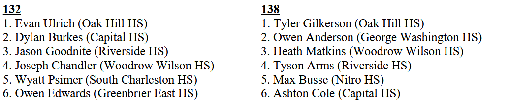 132 and 138 132 and 138