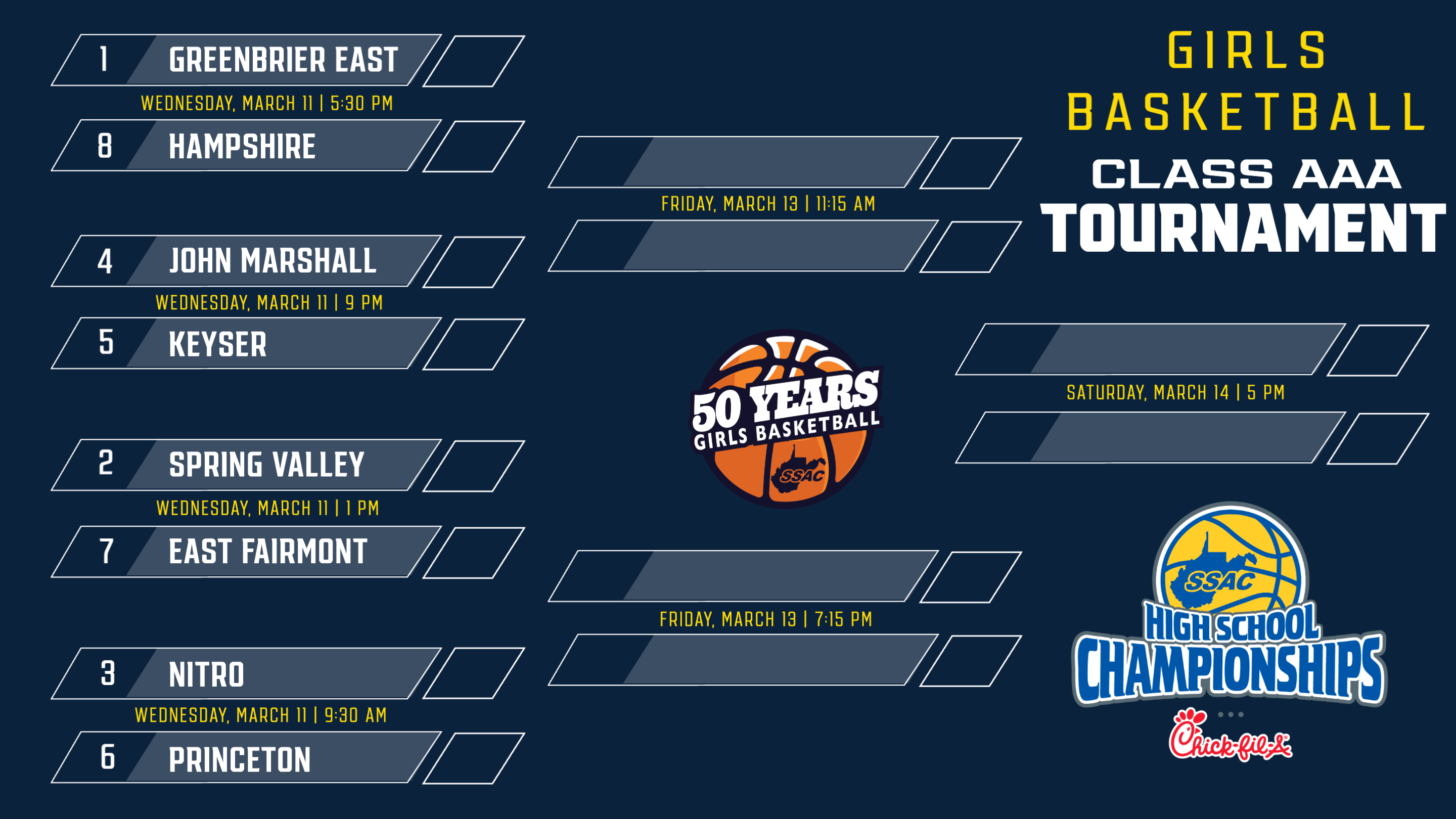 AAA girls bracket AAA girls bracket