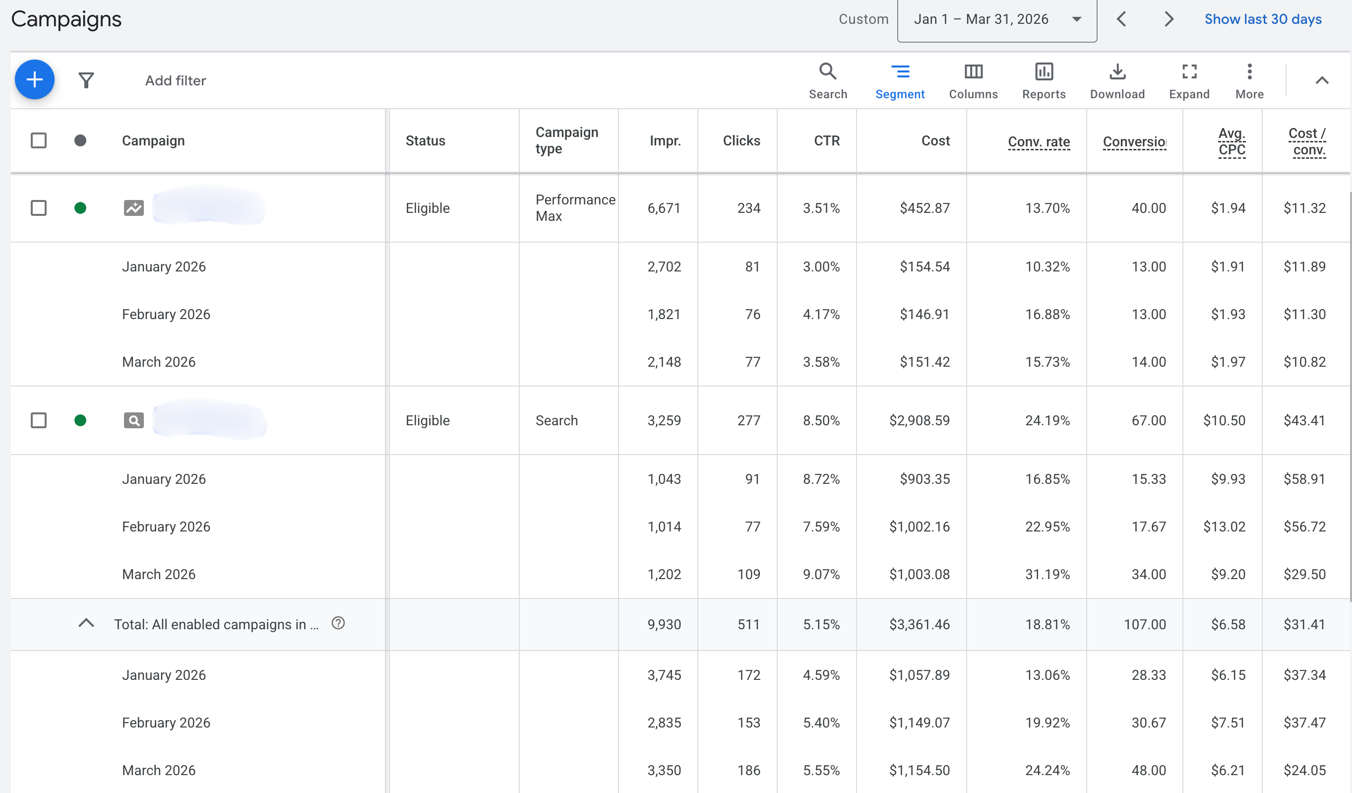 72% Lower Cost Per Lead in 90 Days for a Carpet Cleaner in Jackson, TN