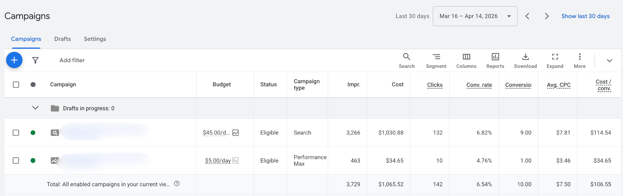 PPC Performance Result from a Carpet Cleaner in OR