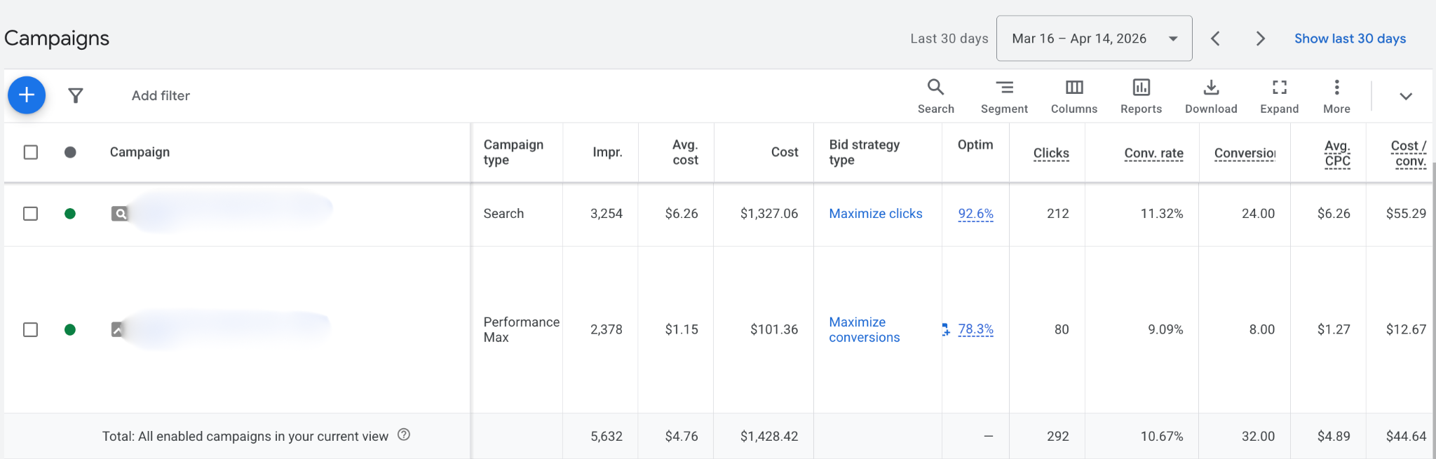 PPC Performance Result from a Carpet Cleaner in CA