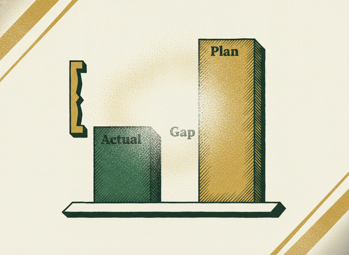 Two side-by-side bar columns compared with a bracket marking the variance between actual and plan.