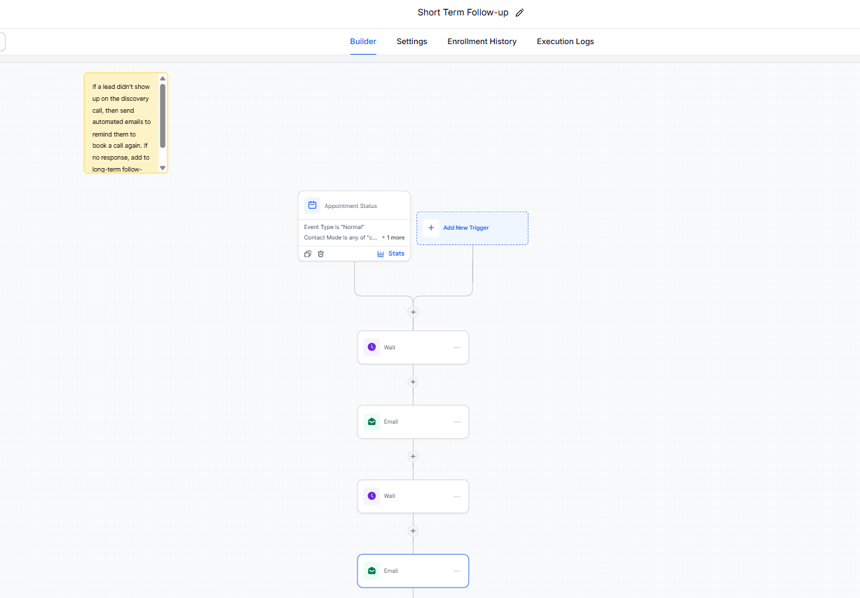 No-show follow-up workflow