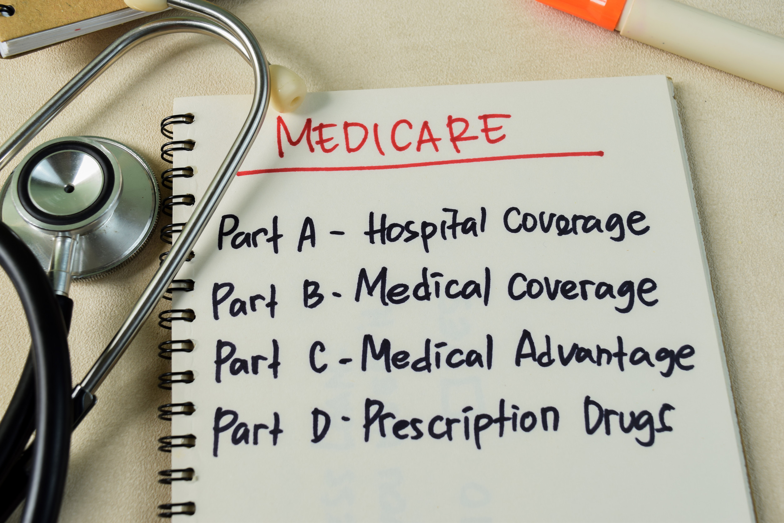Find Out If a Medicare Supplement Plan Is Right for You