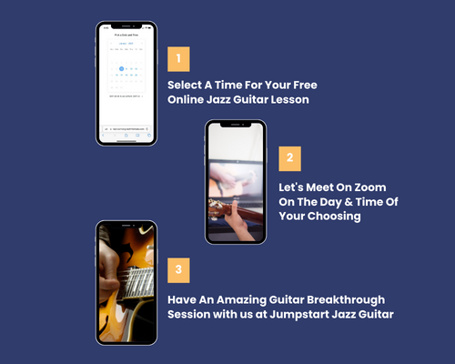 Learn Jazz Guitar Online