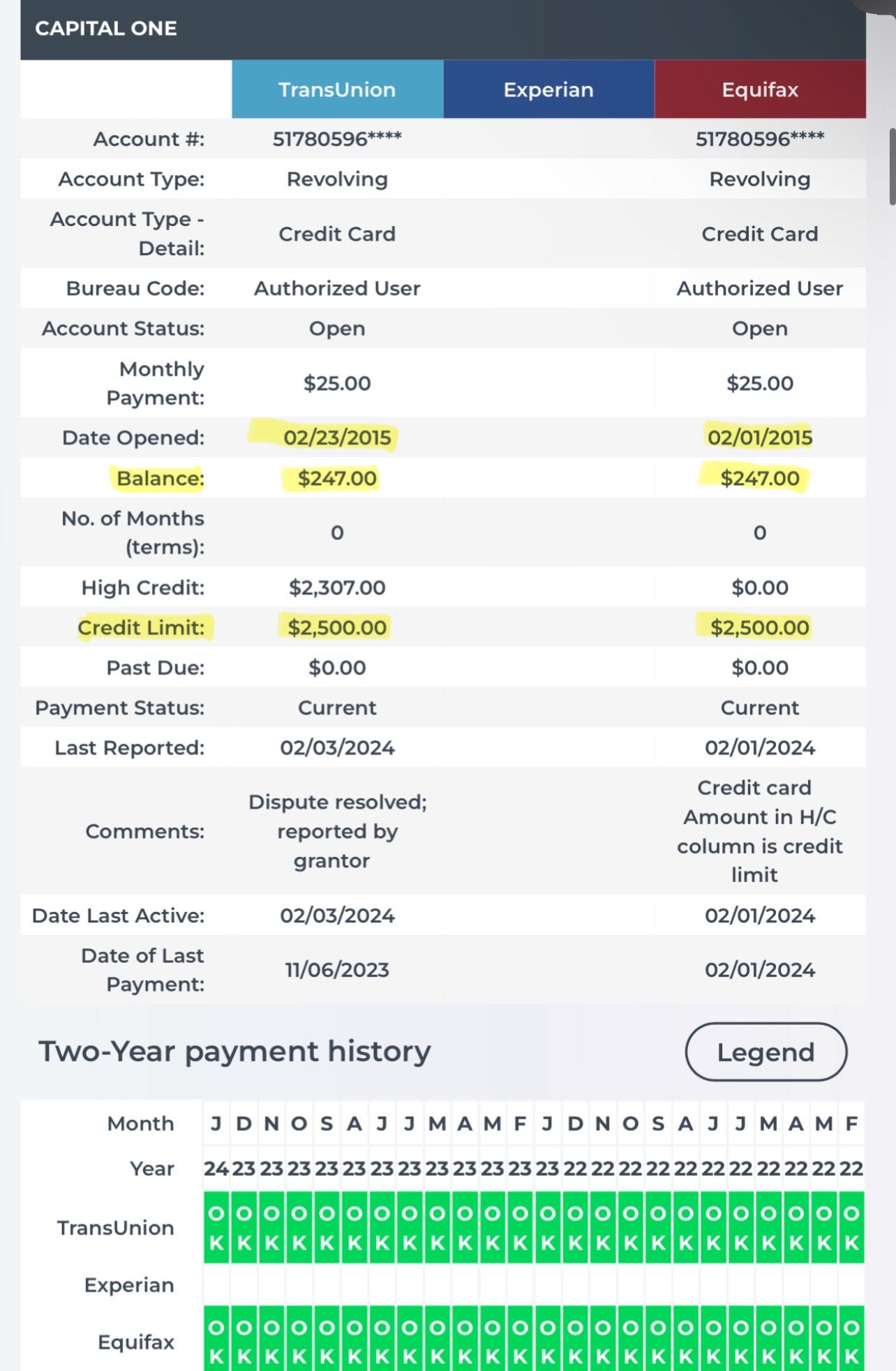 Good Authorized User Example - Capital One