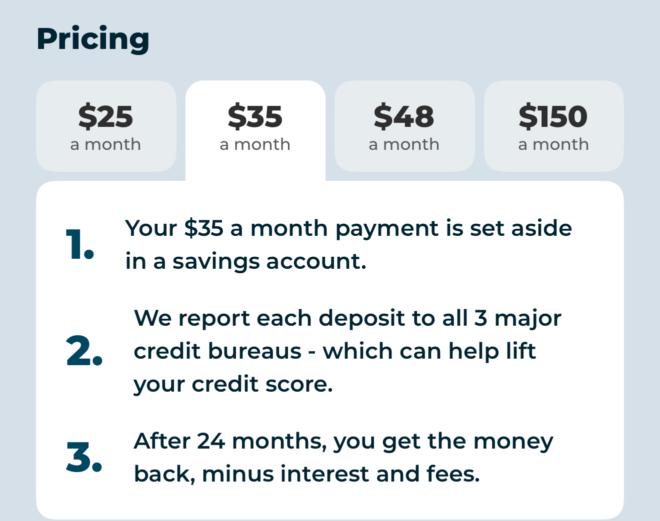 Self Credit Builder Pricing