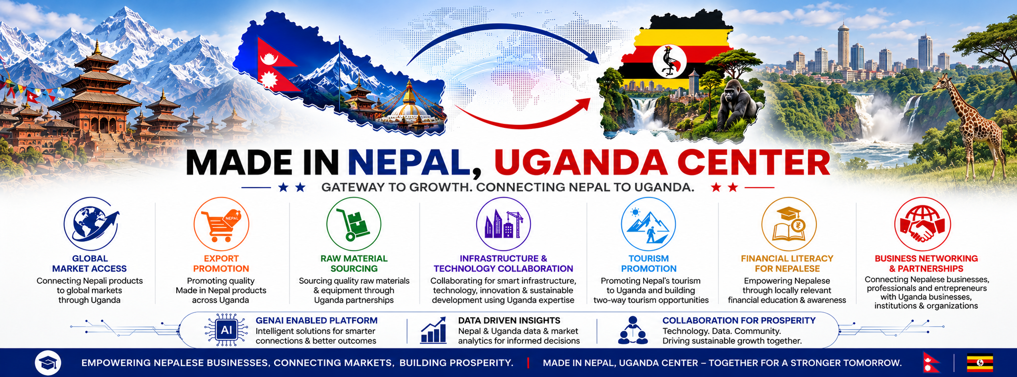 Made in Nepal, Uganda Center cover artwork