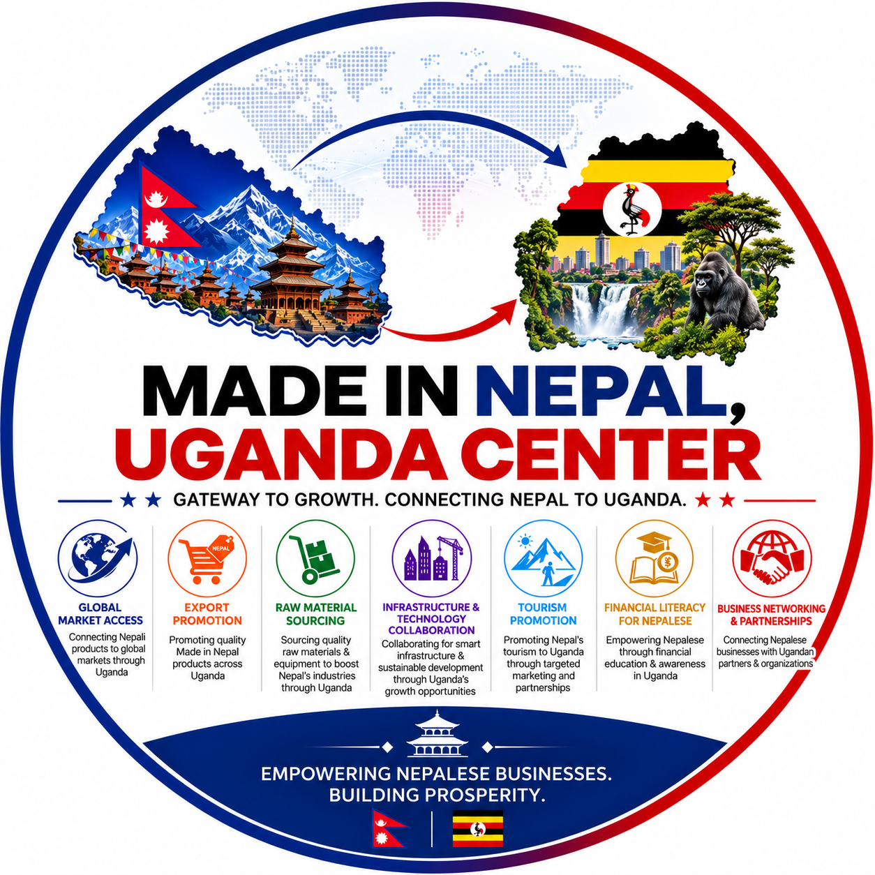 Made in Nepal, Uganda Center logo