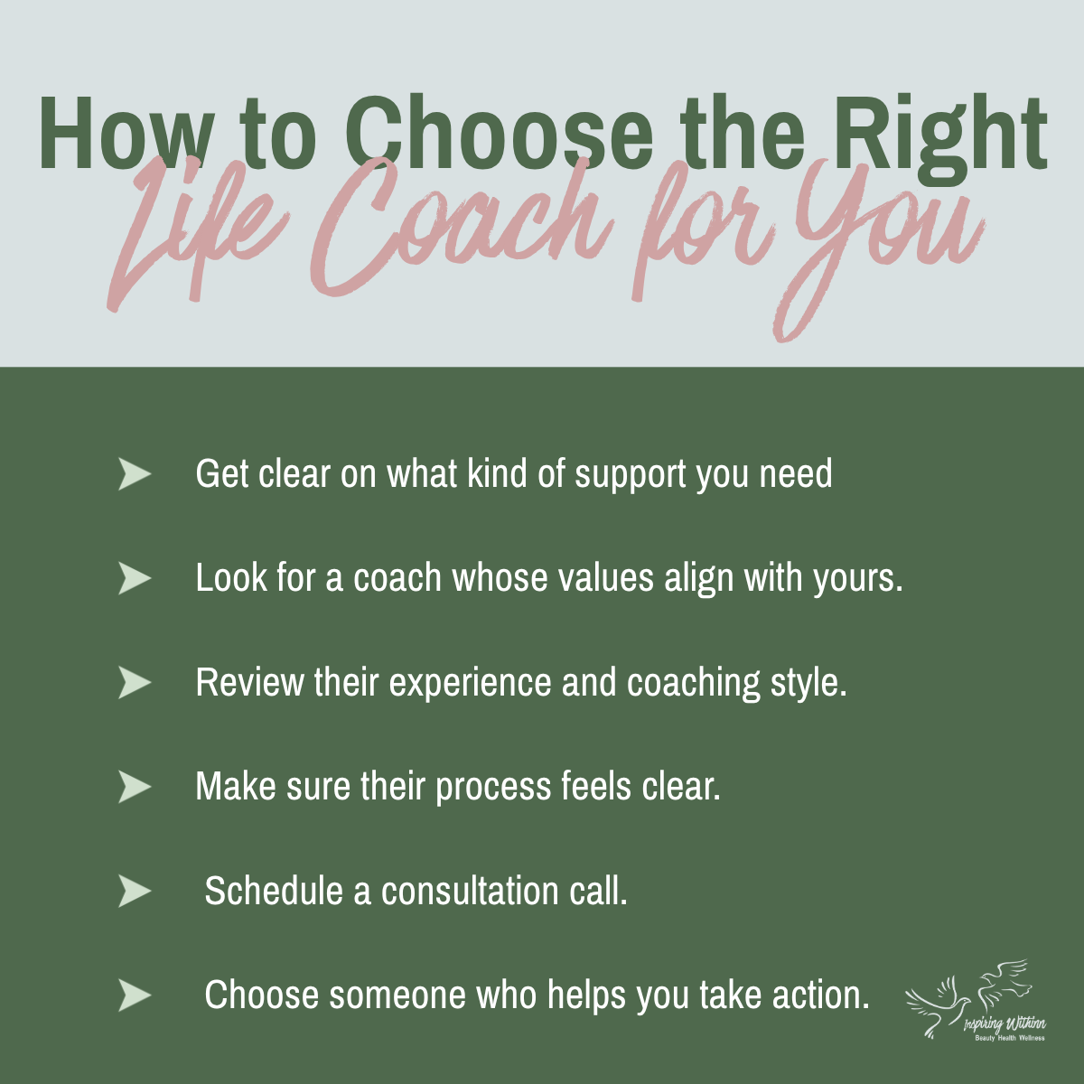 List of steps to find the right life coach for you