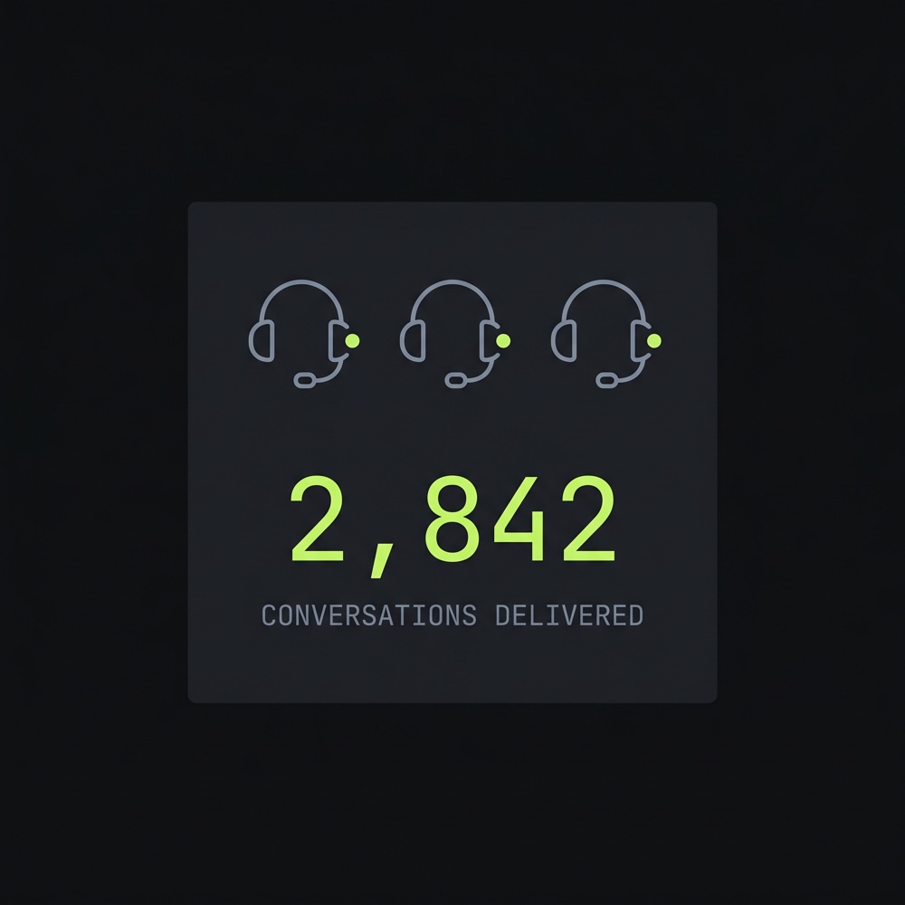 Trained caller team working live conversations