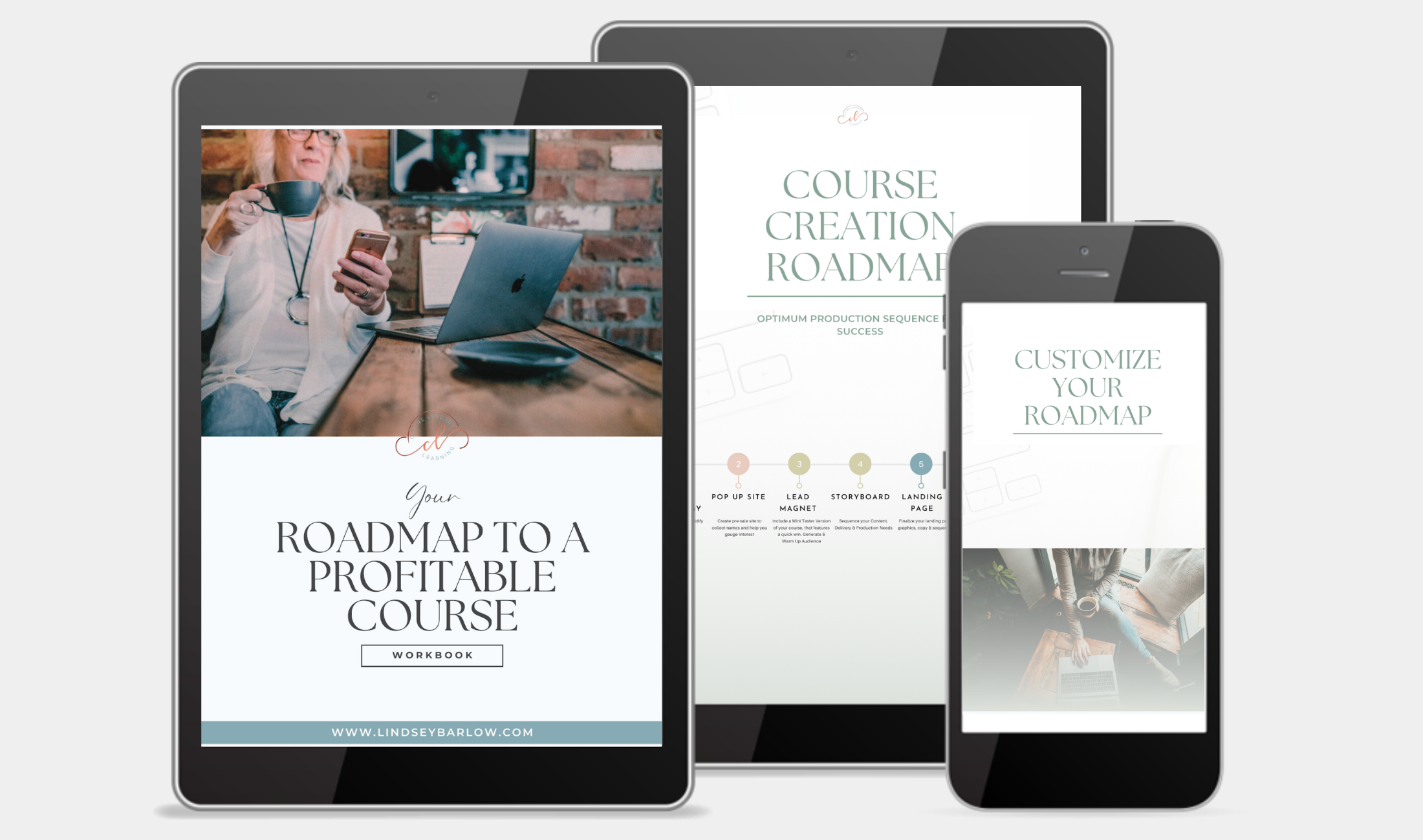 Roadmap to a Profitable course from Lindsey Barlow Course Development Specialist