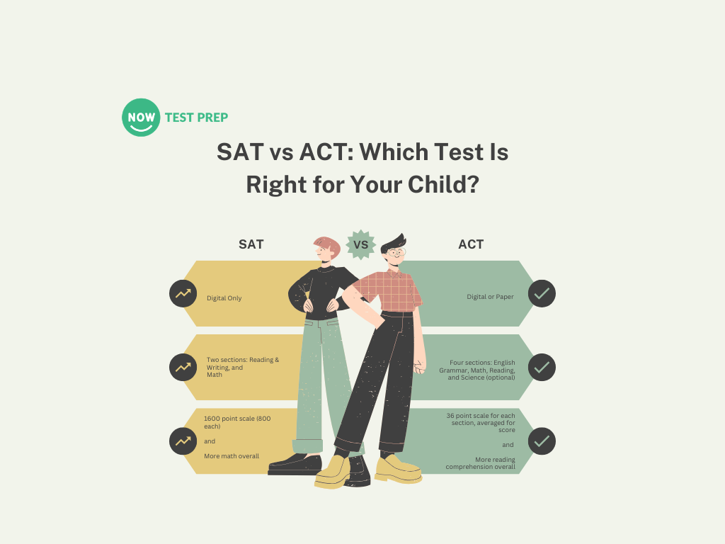 SAT vs ACT: Which Test Is Right for Your Child?