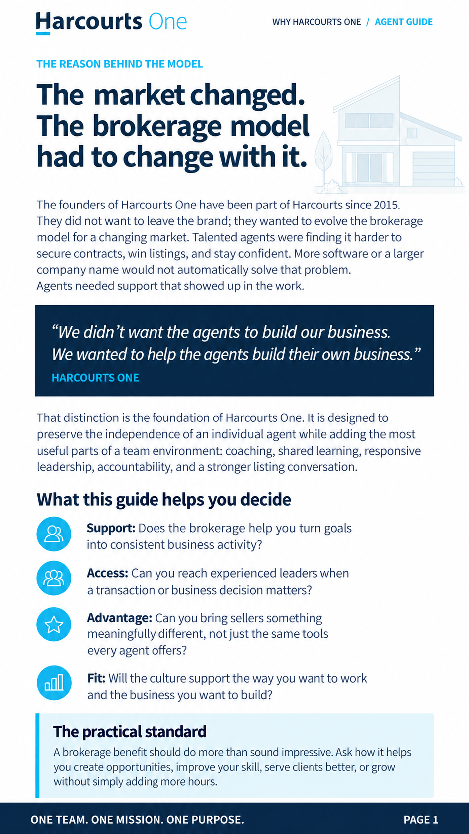 Why Harcourts One? Guide Preview