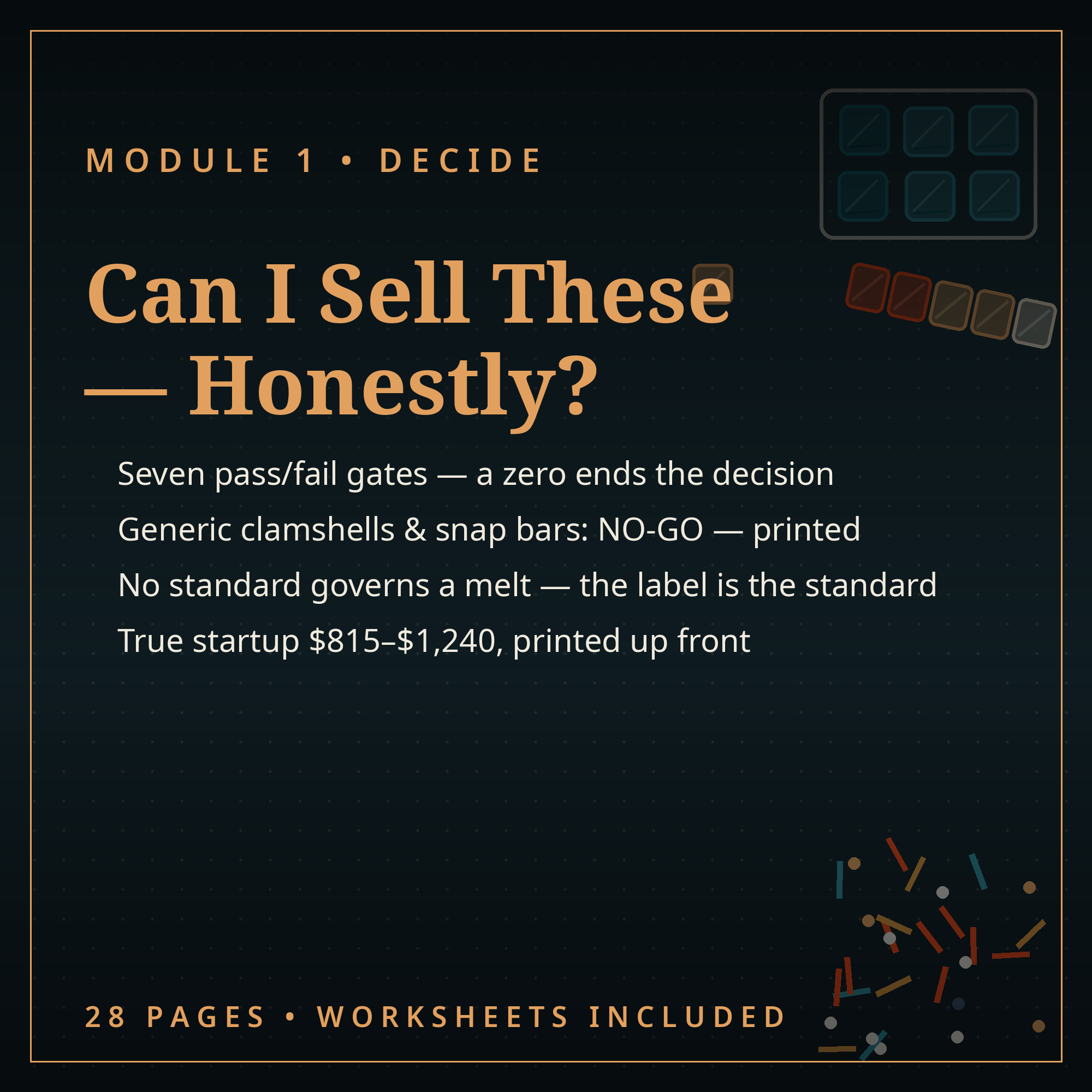 Wax Melts Business Starter Kit screenshot 3