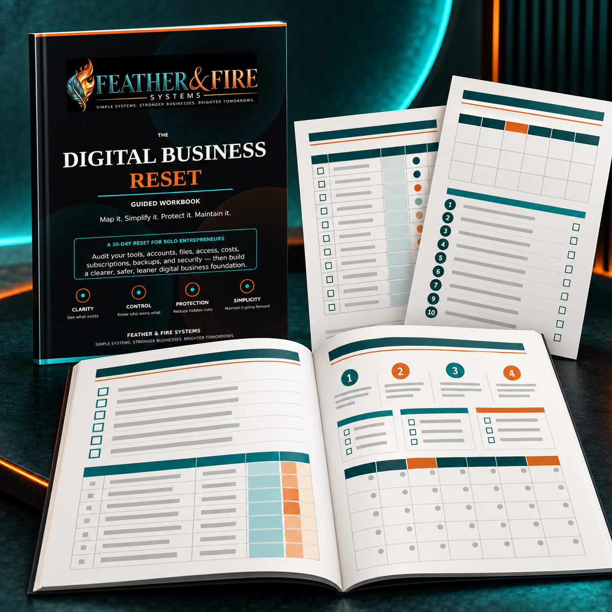 The Digital Business Reset™ screenshot 2