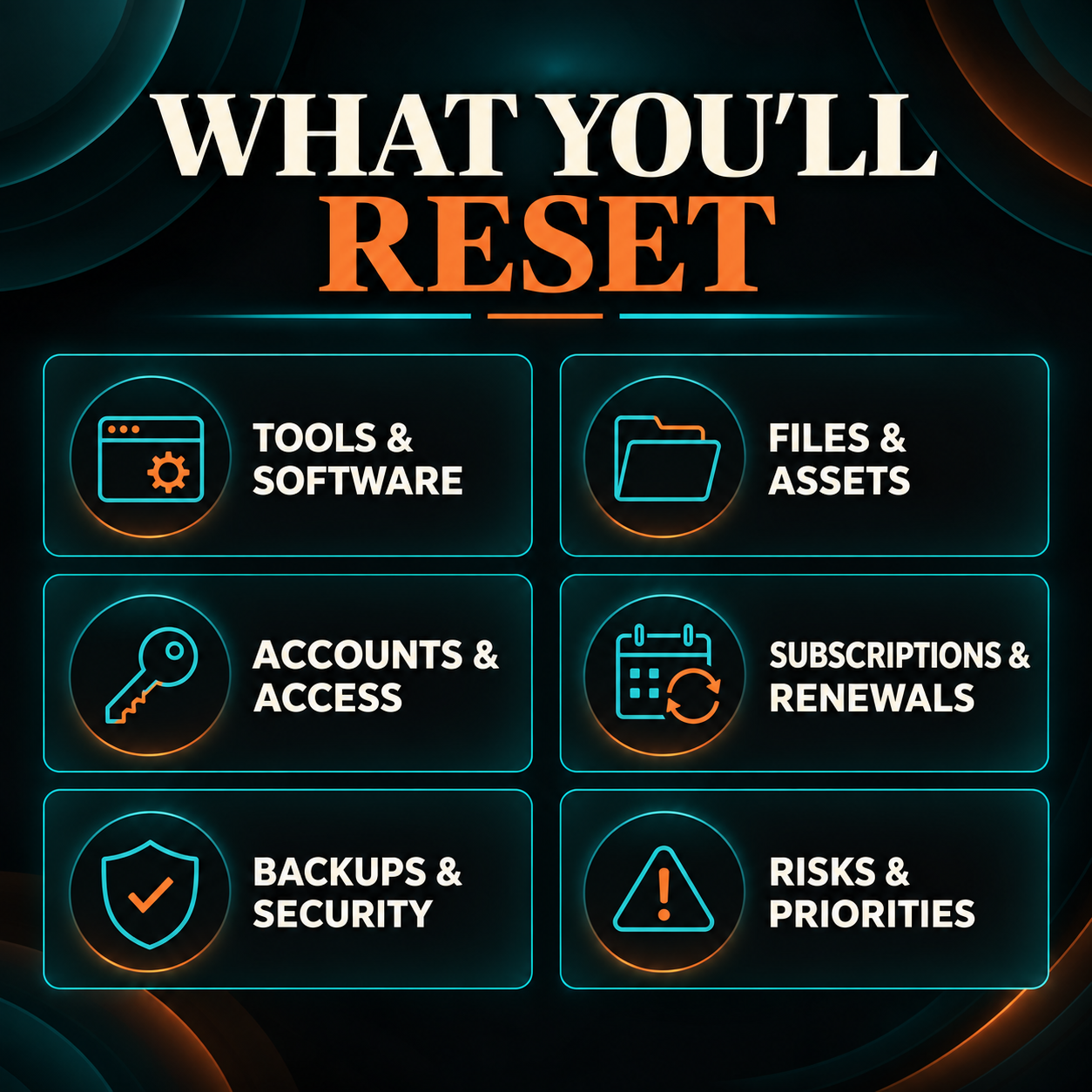 The Digital Business Reset™ screenshot 6