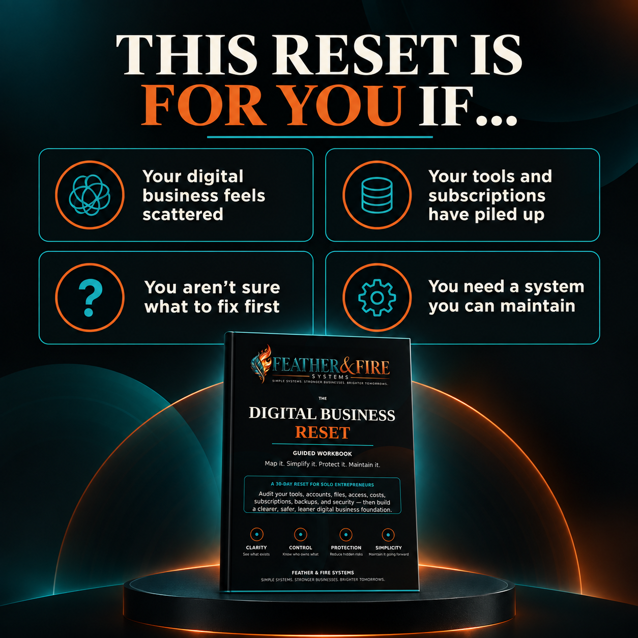 The Digital Business Reset™ screenshot 7