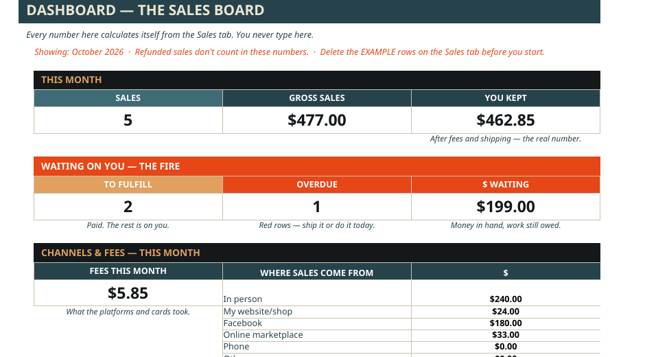 Sales Tracker screenshot 2