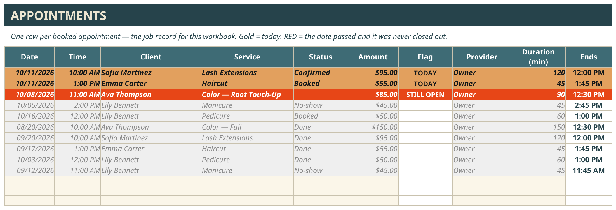 Beauty & Personal Care Back Office screenshot 5