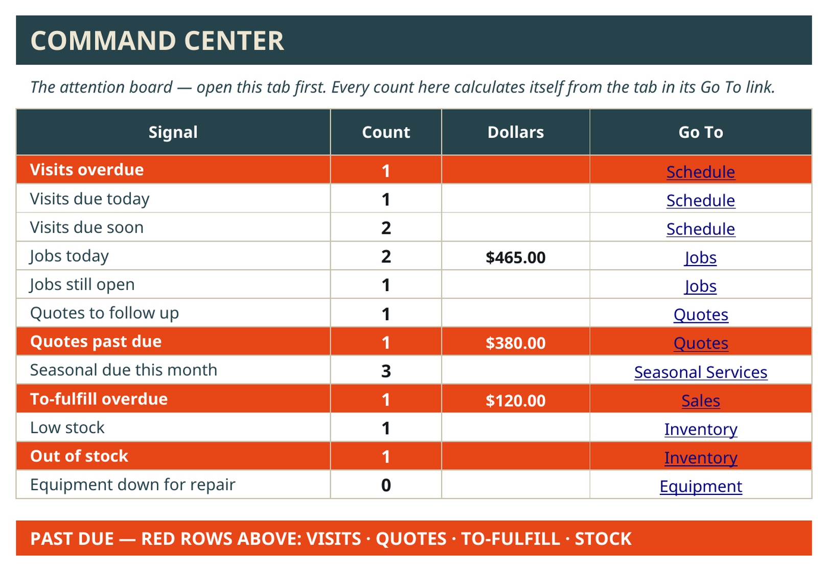 Lawn Care Back Office screenshot 4