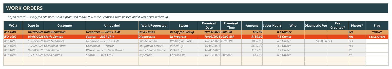 Auto & Equipment Services Back Office screenshot 5