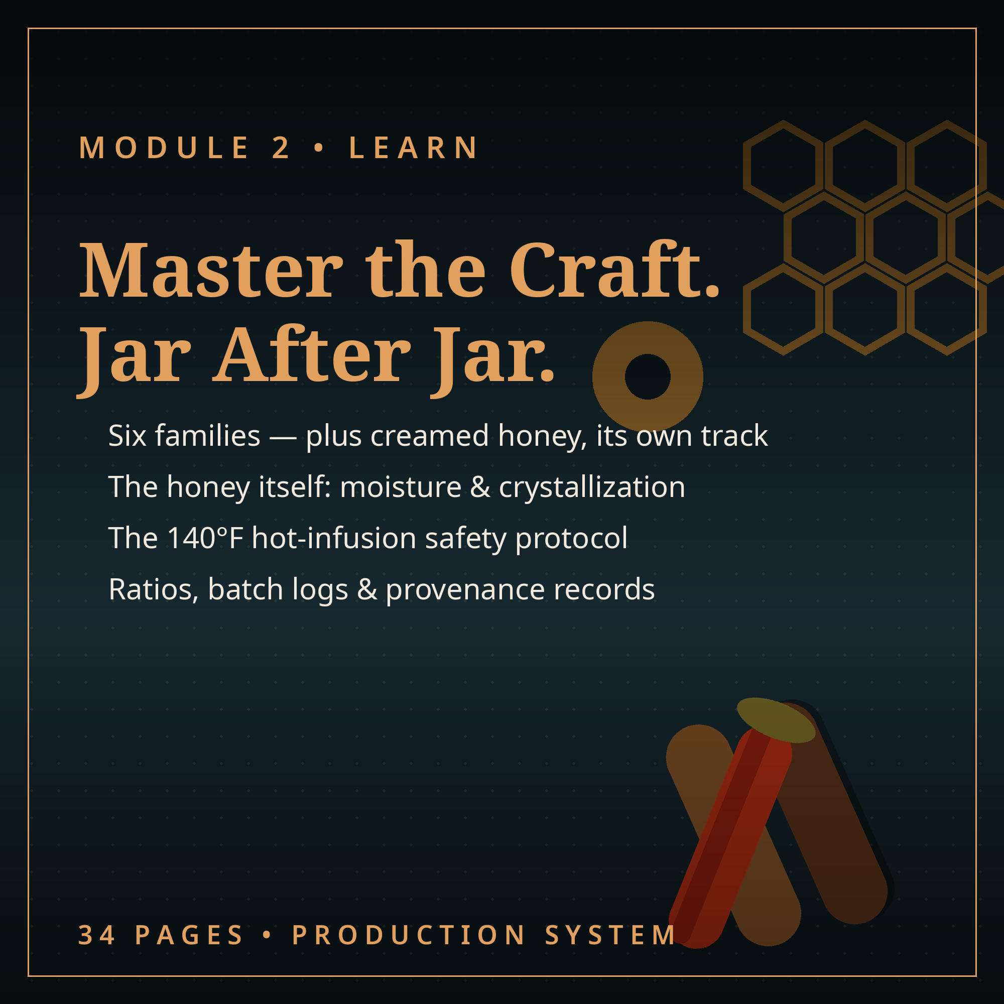 Infused Honey Business Starter Kit screenshot 4
