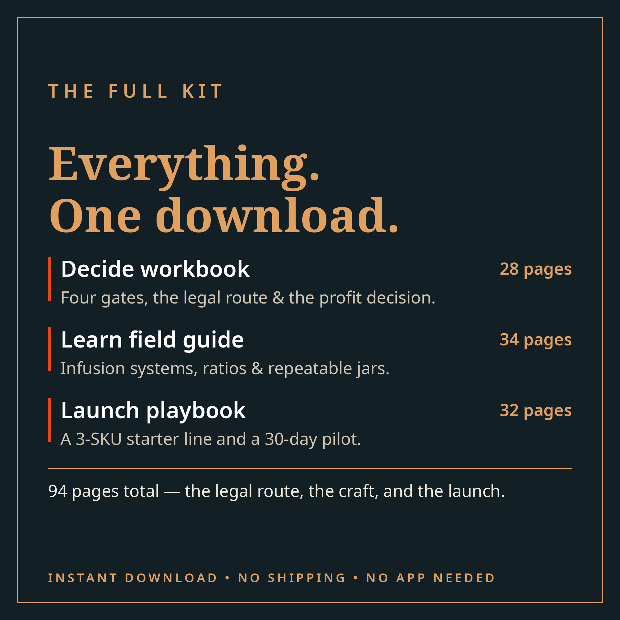 Infused Honey Business Starter Kit screenshot 8