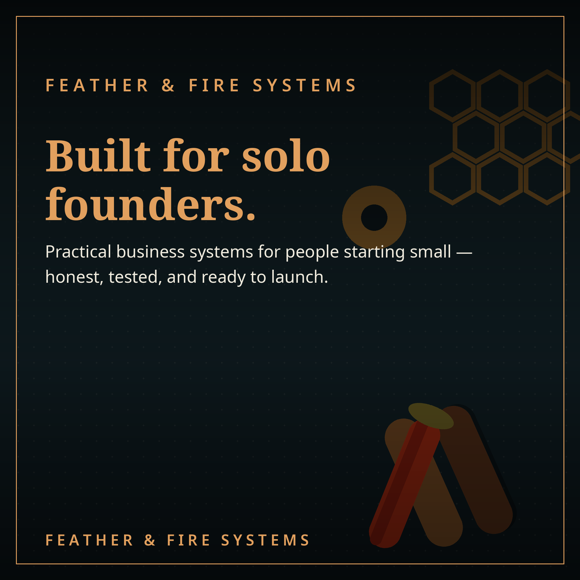 Infused Honey Business Starter Kit screenshot 10
