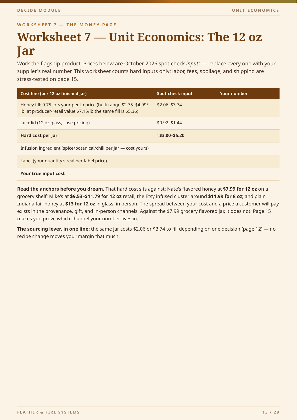 Infused Honey Business Starter Kit screenshot 12