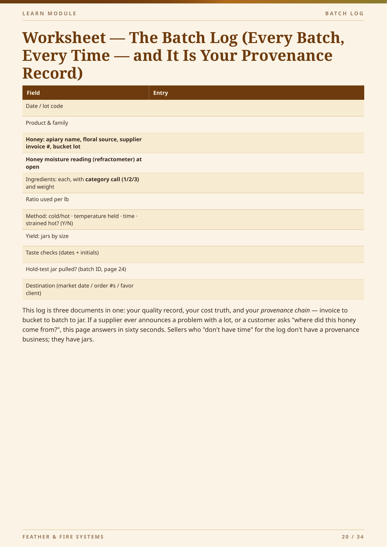 Infused Honey Business Starter Kit screenshot 14