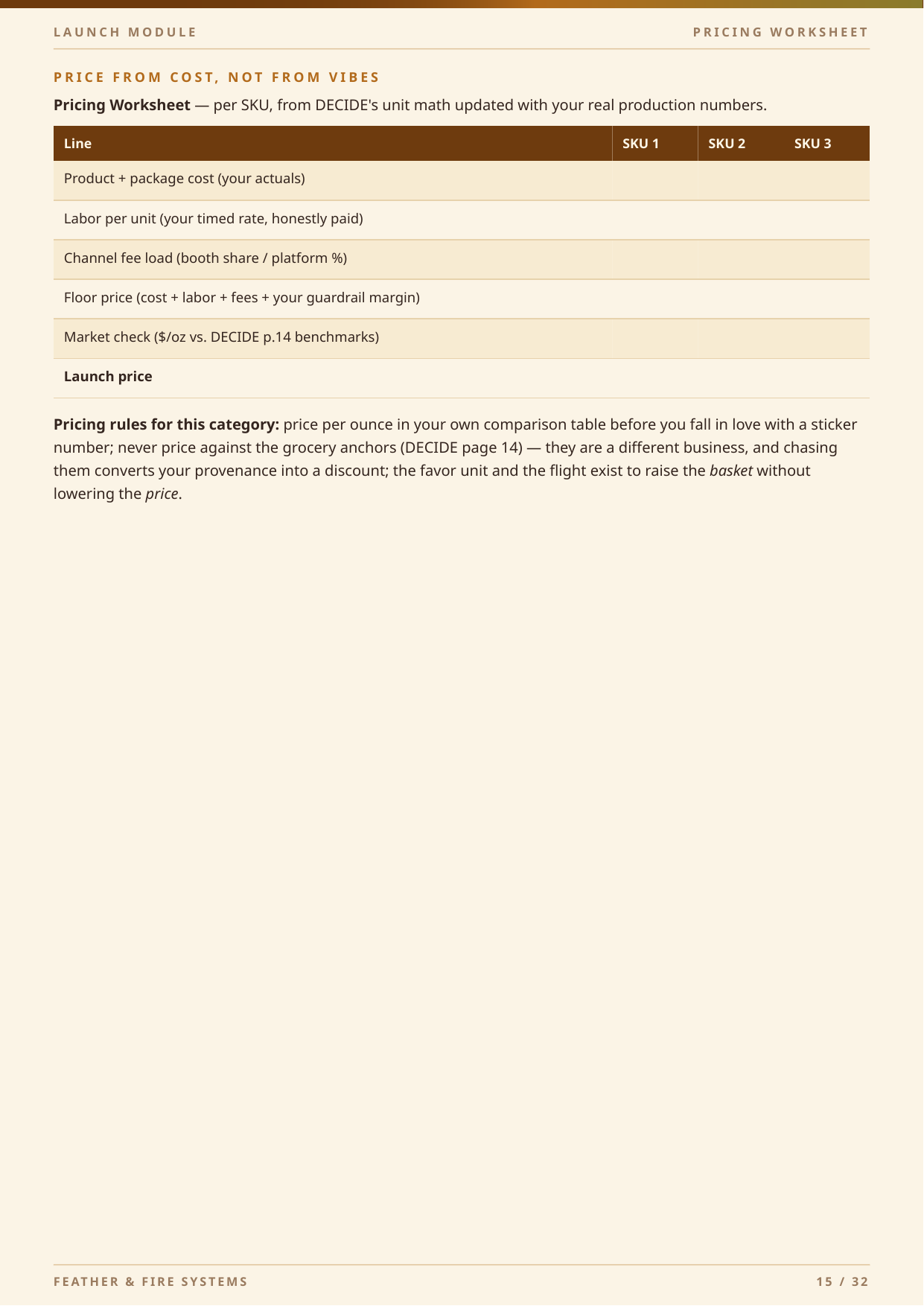Infused Honey Business Starter Kit screenshot 16