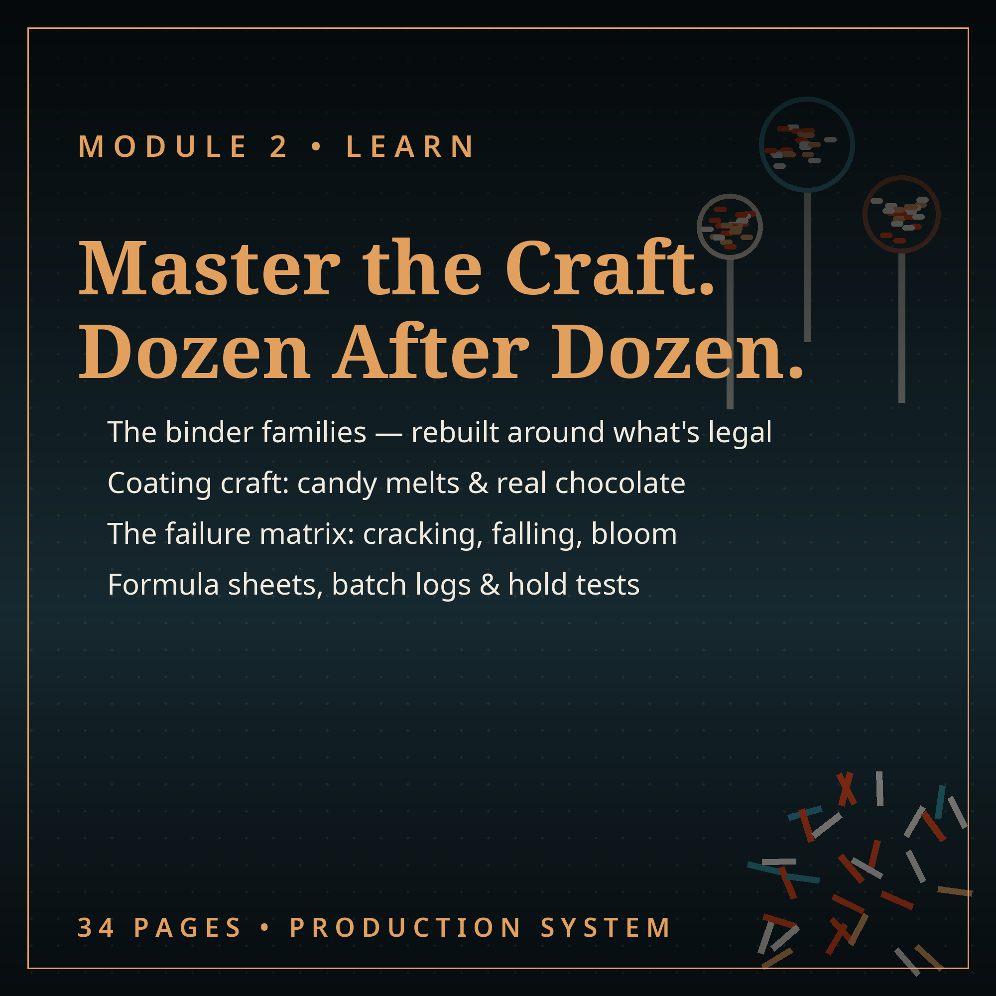 Cake Pops Business Starter Kit screenshot 4