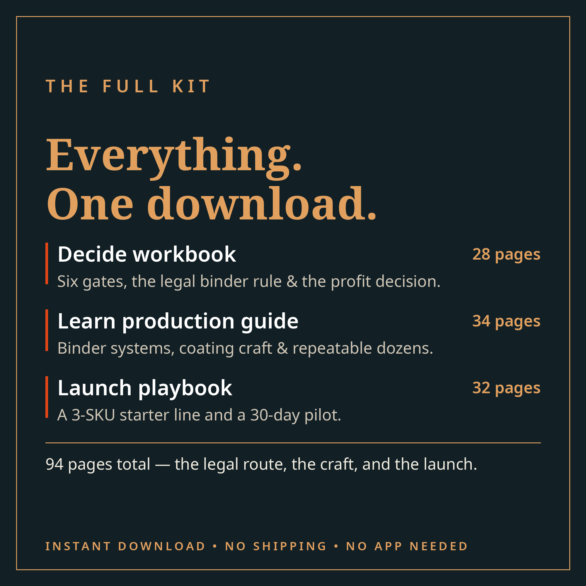Cake Pops Business Starter Kit screenshot 8
