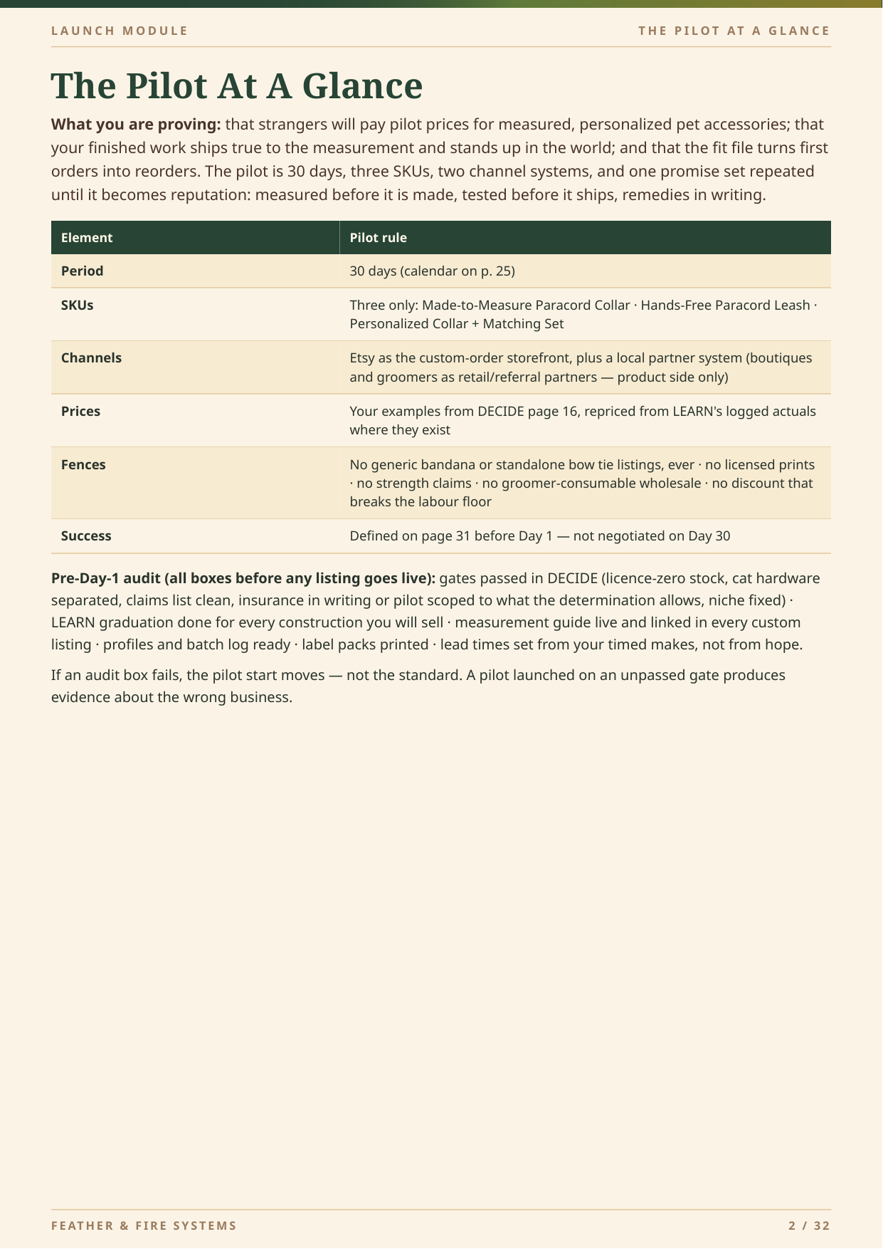 Pet Accessories Business Starter Kit screenshot 15