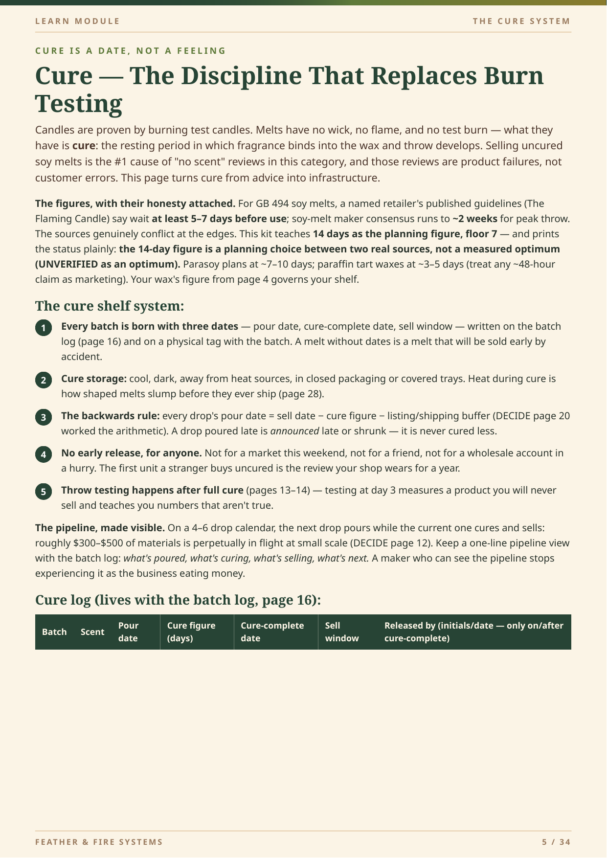 Wax Melts Business Starter Kit screenshot 13