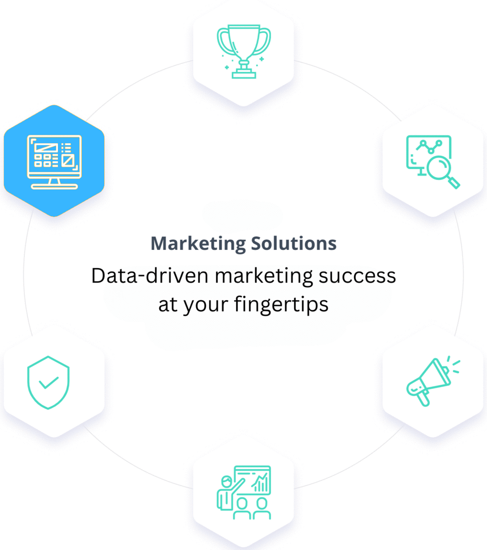 Marketing Solutions