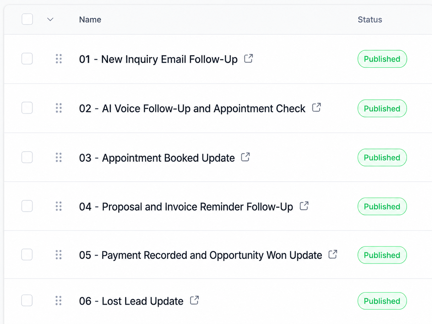 GoHighLevel workflow list for lead-to-booking automation system