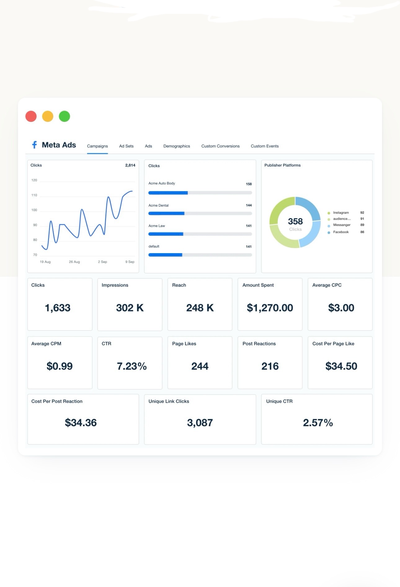 Ad Campaigns by Mythos Media - Texas marketing experts