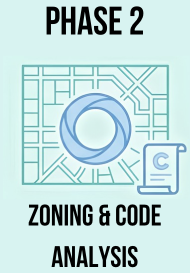 Zoning and regulations review, step two of Blueprint to Success™
