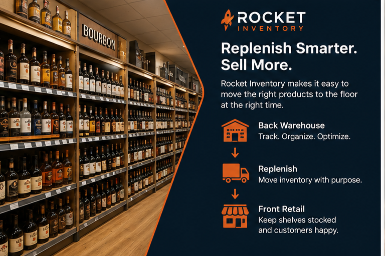 Rocket Inventory replenishment illustration showing inventory moving from the back warehouse to the retail floor