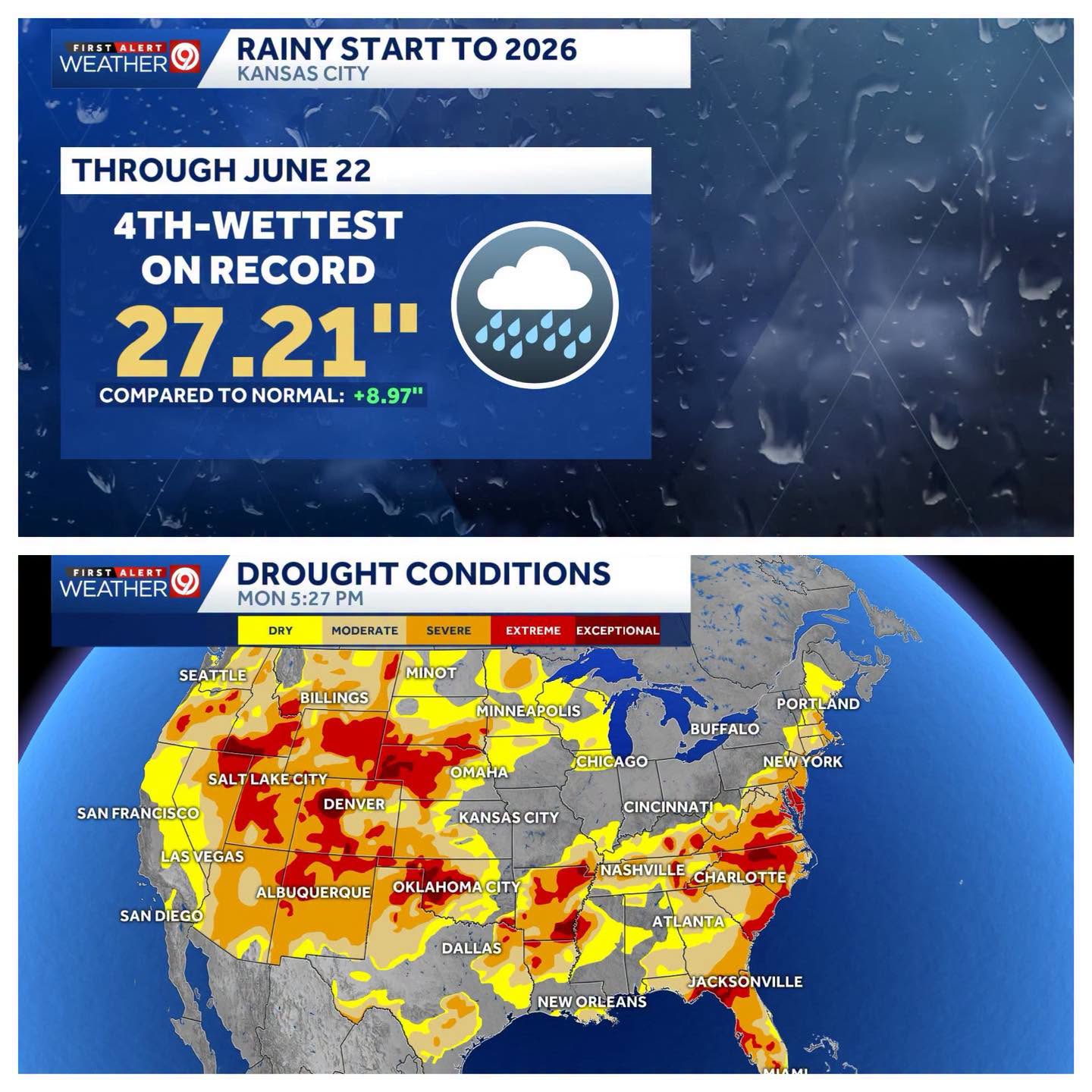 el nino weather patterns in kansas city el nino weather patterns in kansas city