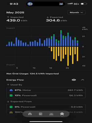 {{ custom_values.service_3 }} in {{custom_values.area_3})