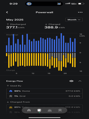 {{ custom_values.service_3 }} in {{custom_values.area_3})
