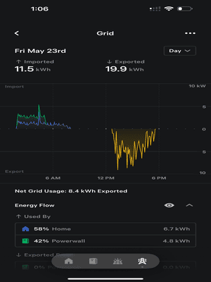 {{ custom_values.service_1 }} in {{custom_values.area_5})