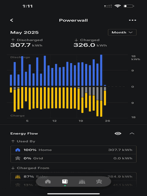 {{ custom_values.service_3 }} in {{custom_values.area_3})
